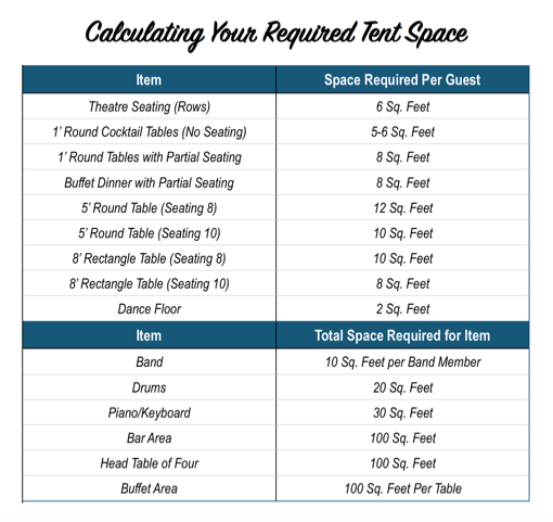 Calculating Your Required Tent Space.png