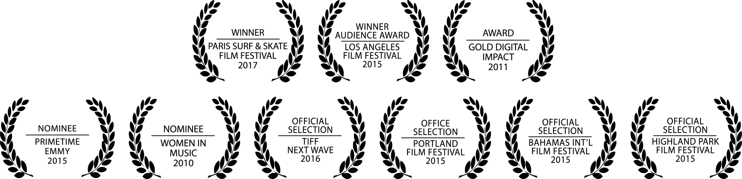 Natalie Johns Awards.png