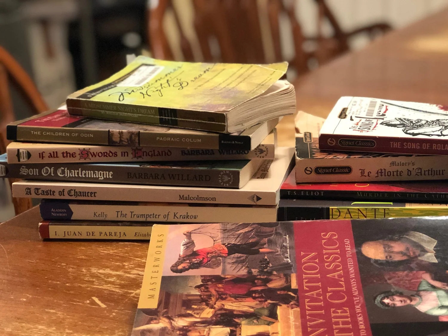 Book List 2019 Aquinas Learning - 