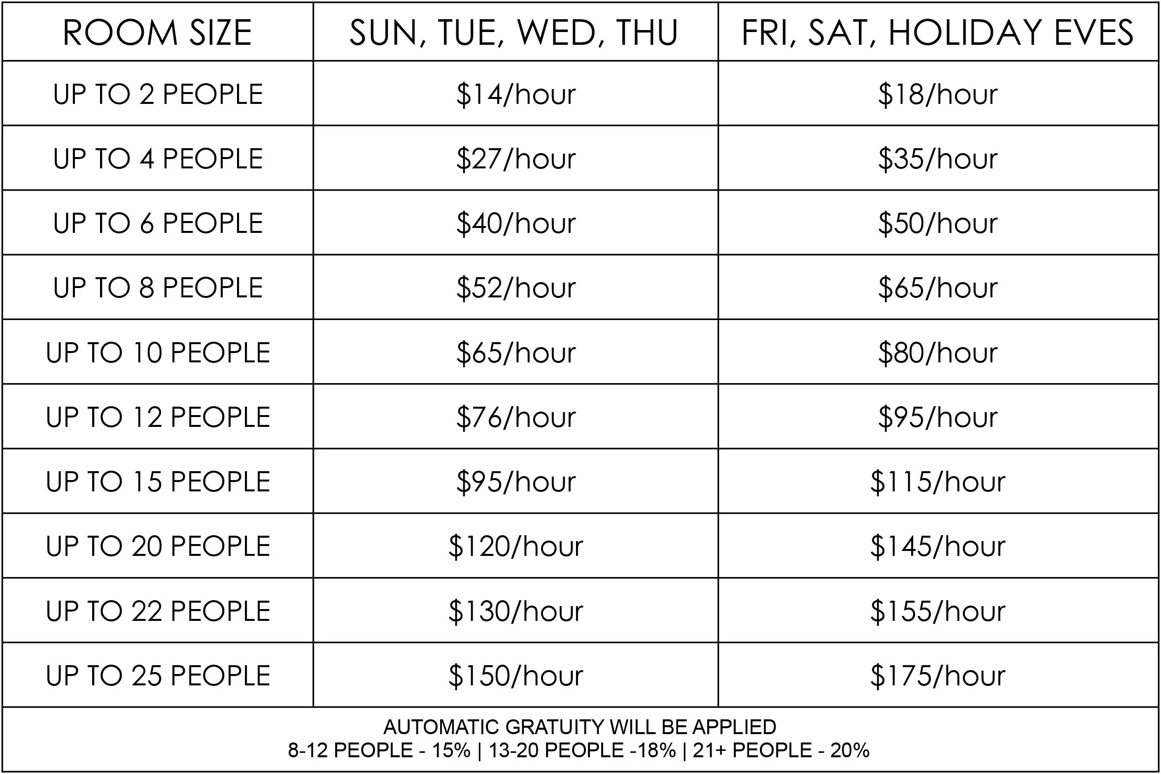 Updated Pricing — Karaoke Duet
