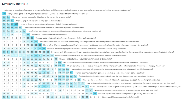 SimilarityMatrix_small.png