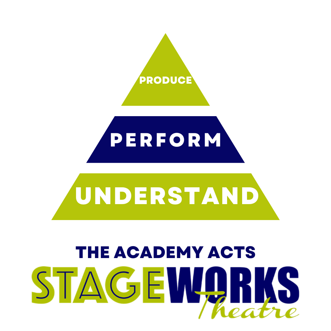 Teal and Blue Clean and Corporate Sustainable Consumption Climate Change Instagram Post (2).png