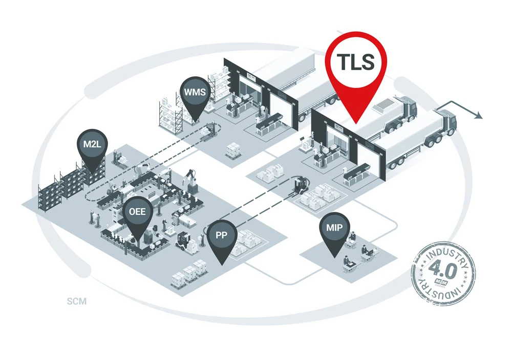 SCM-TLS-pin.jpg