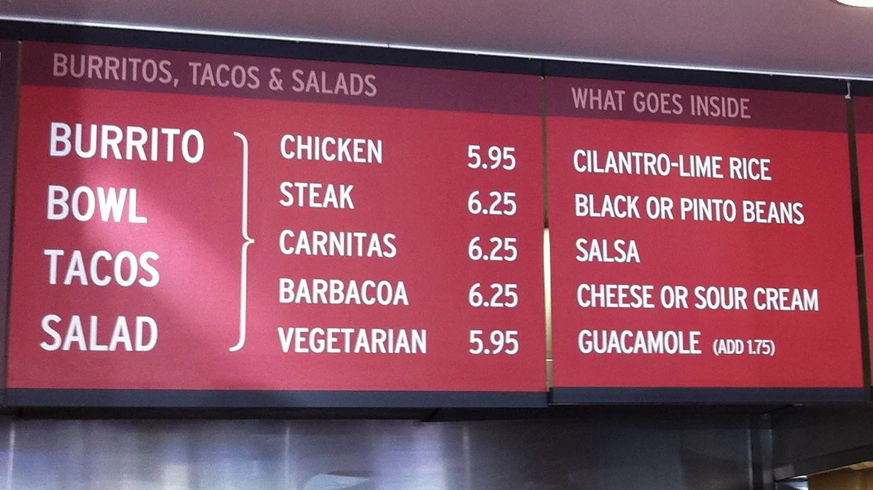 ChipotleMenu