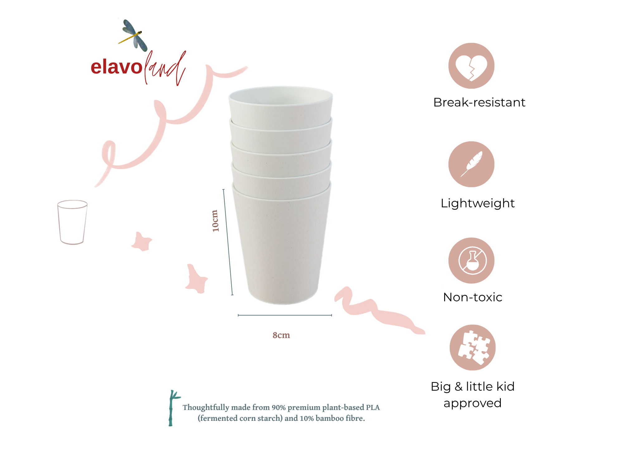 elavoland-cups-pla.png
