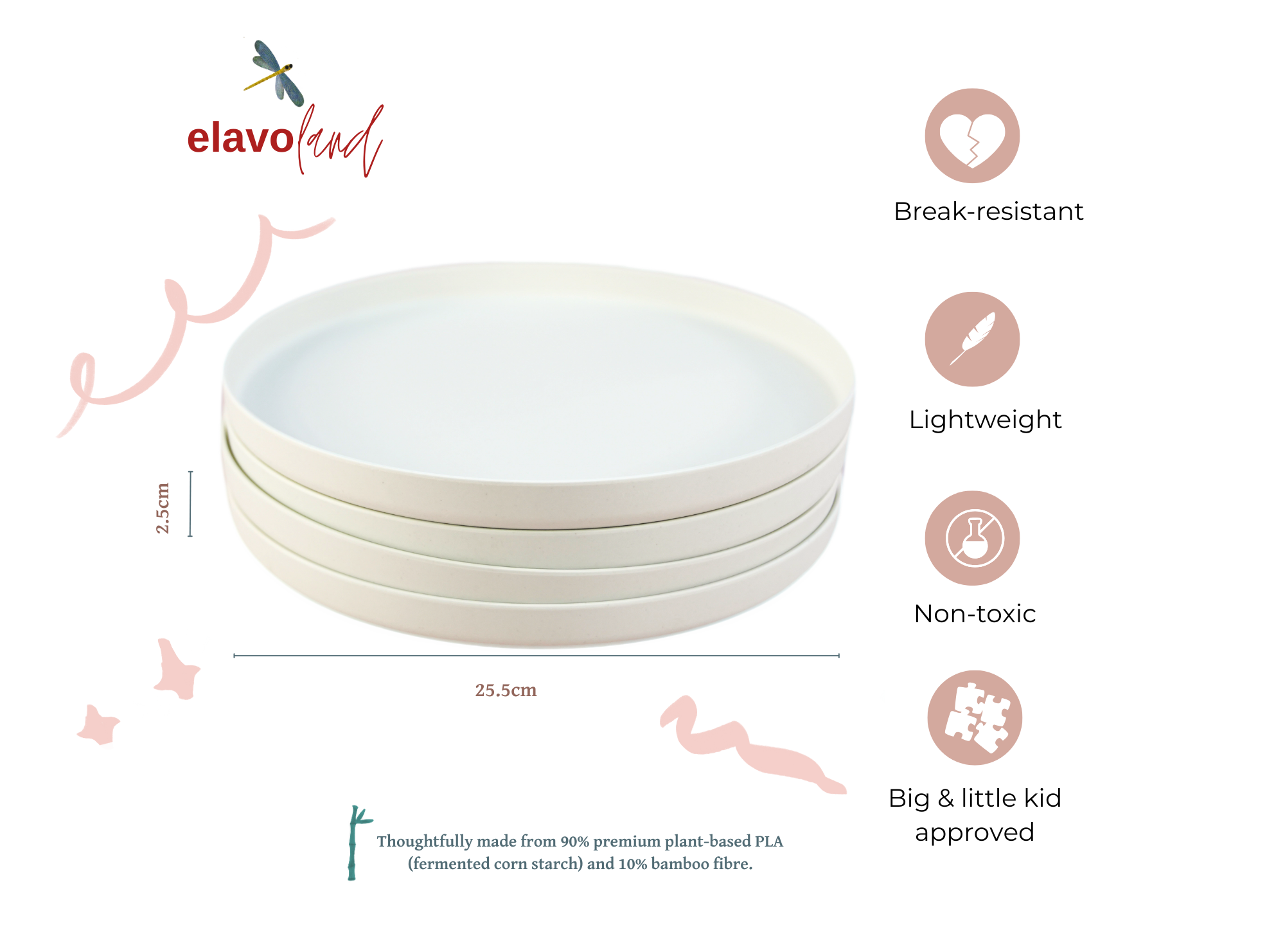 elavoland-plates-pla3.png