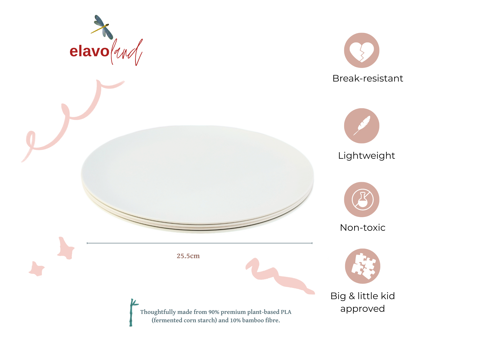 elavoland-flat-plate1.png