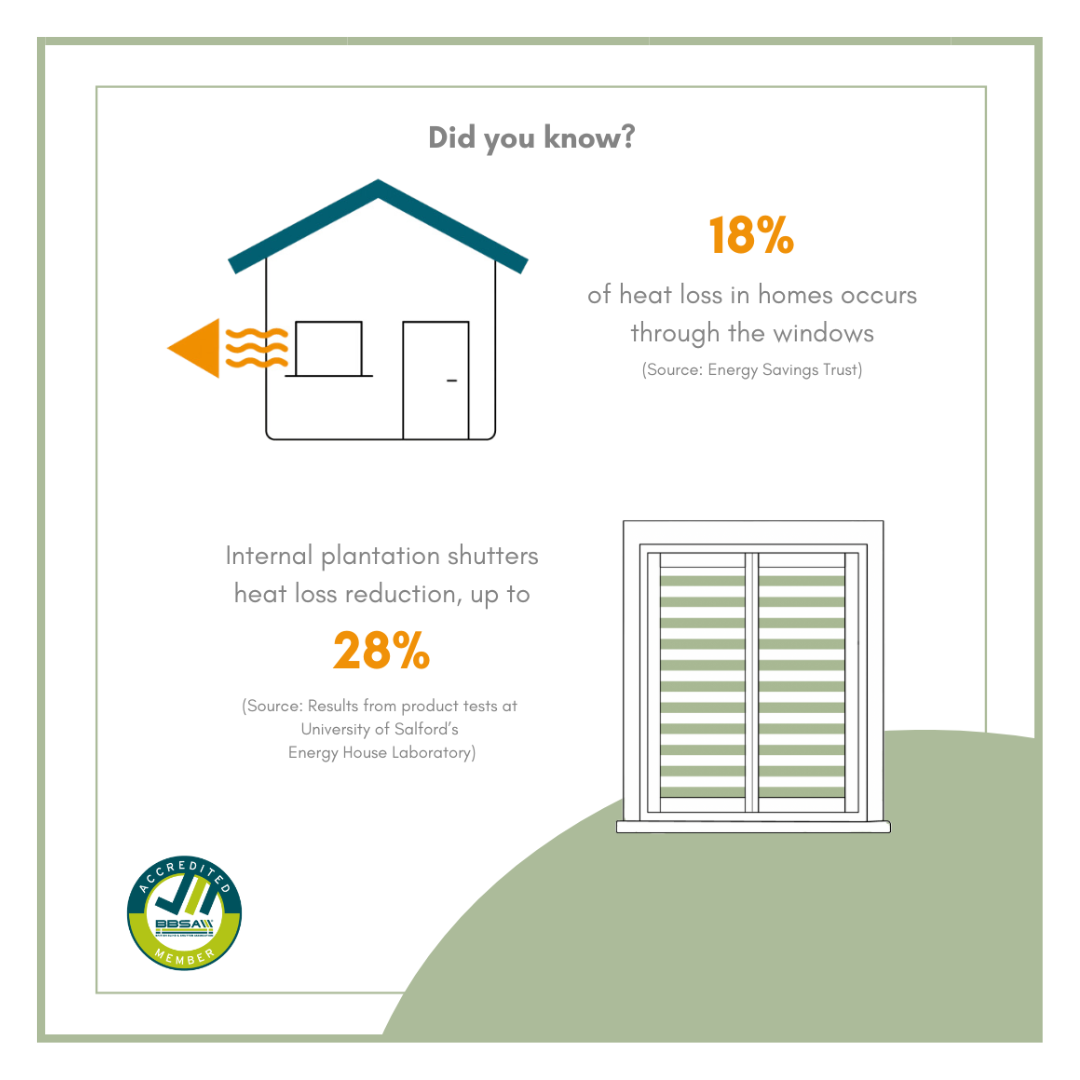 Shutters Energy Saving.png
