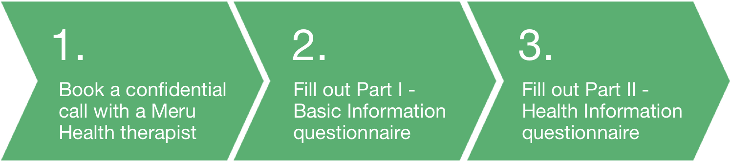 Call_Intake_Process.png