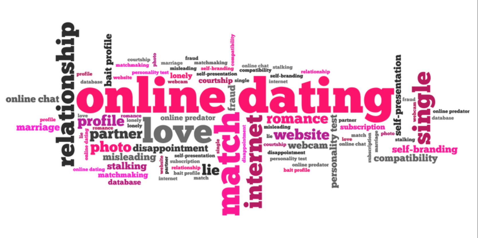 Little Ways to Get Out of an Online Dating Slump