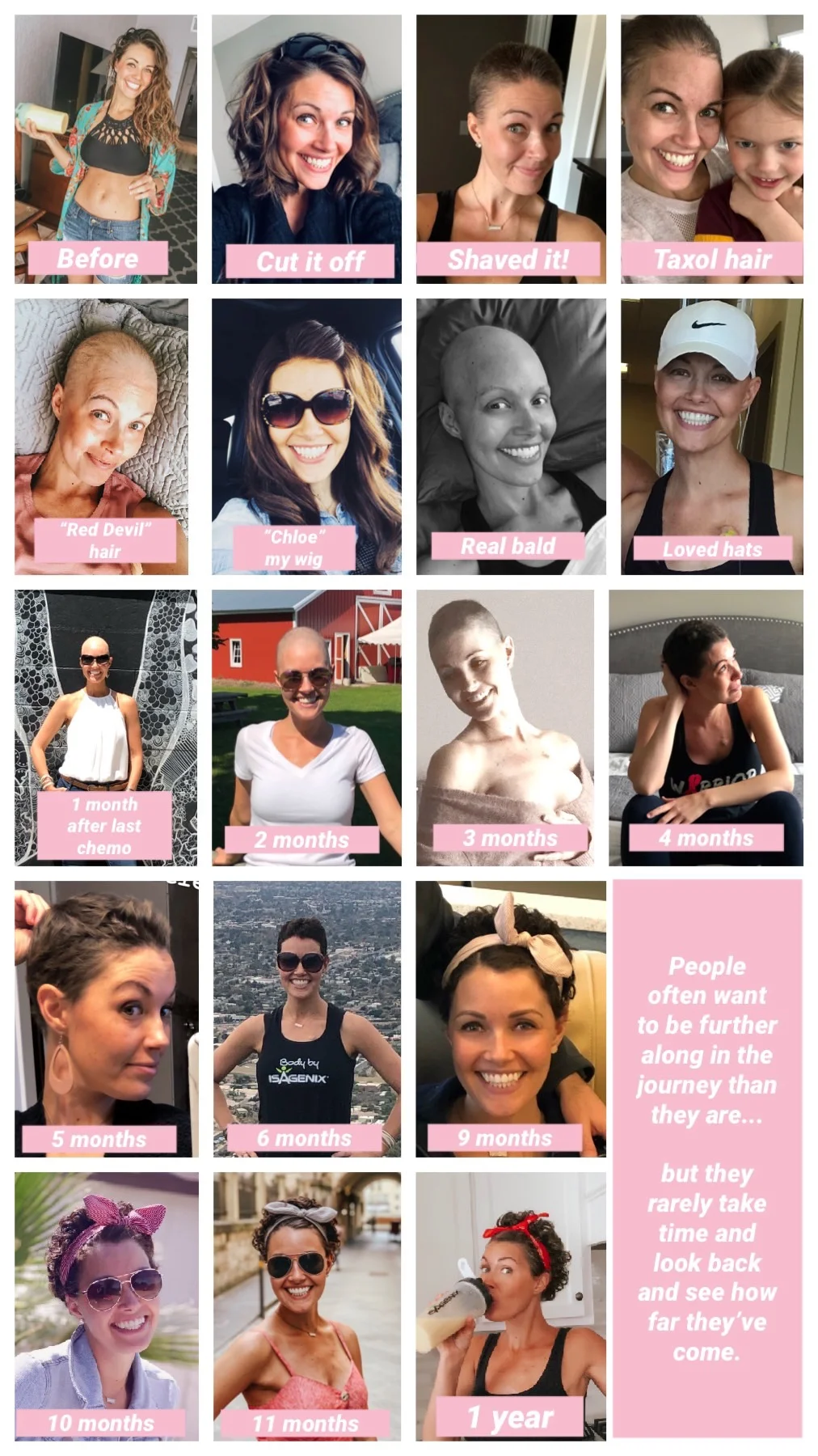Hair Journey - Before, during and after chemo