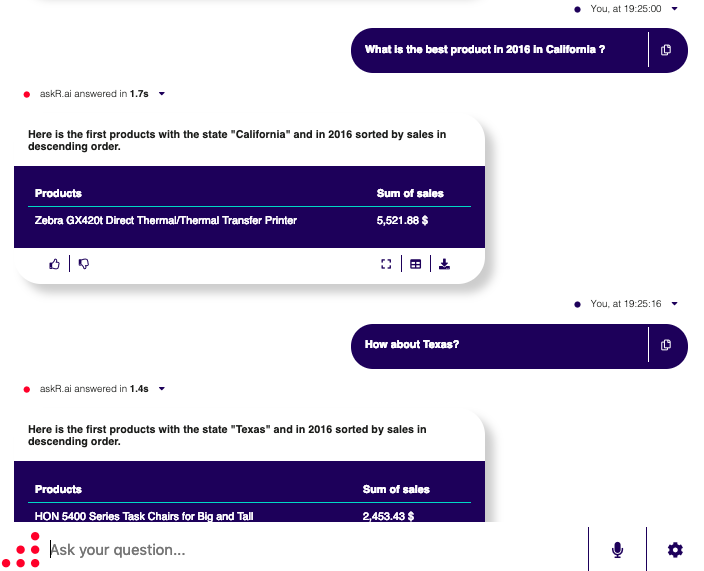 Natural Language Processing (NLP) : pourquoi les chatbots en ont besoin
