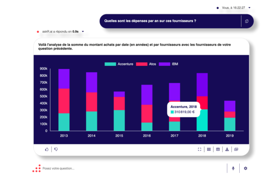 interface data assistant francais