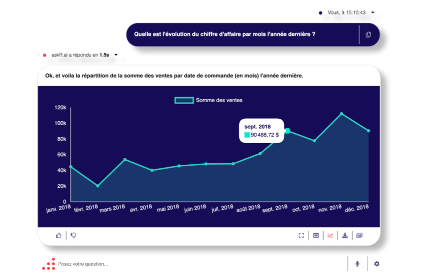 interface askR.ai francais
