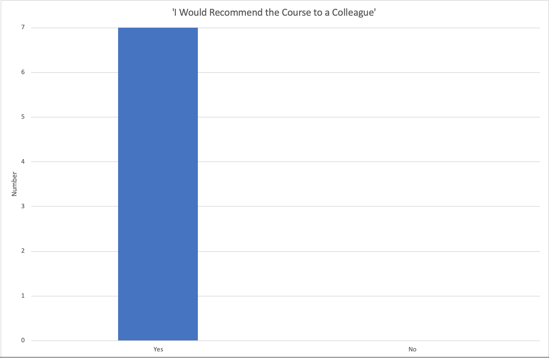 Screenshot 2019-03-20 at 14.33.36.png
