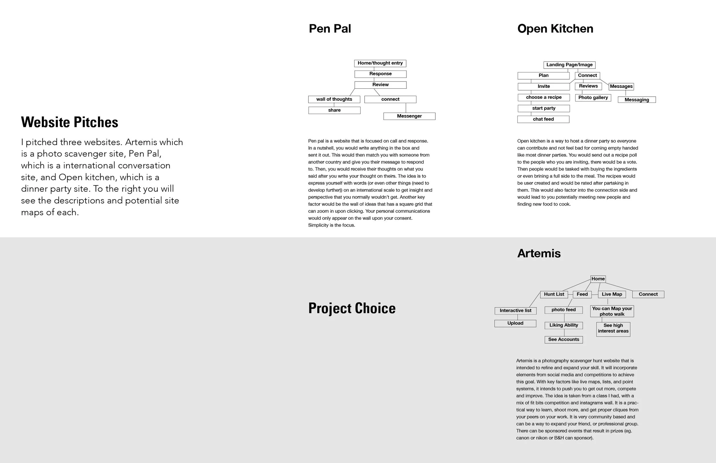 Artemis App Design Johnny Santucci Design