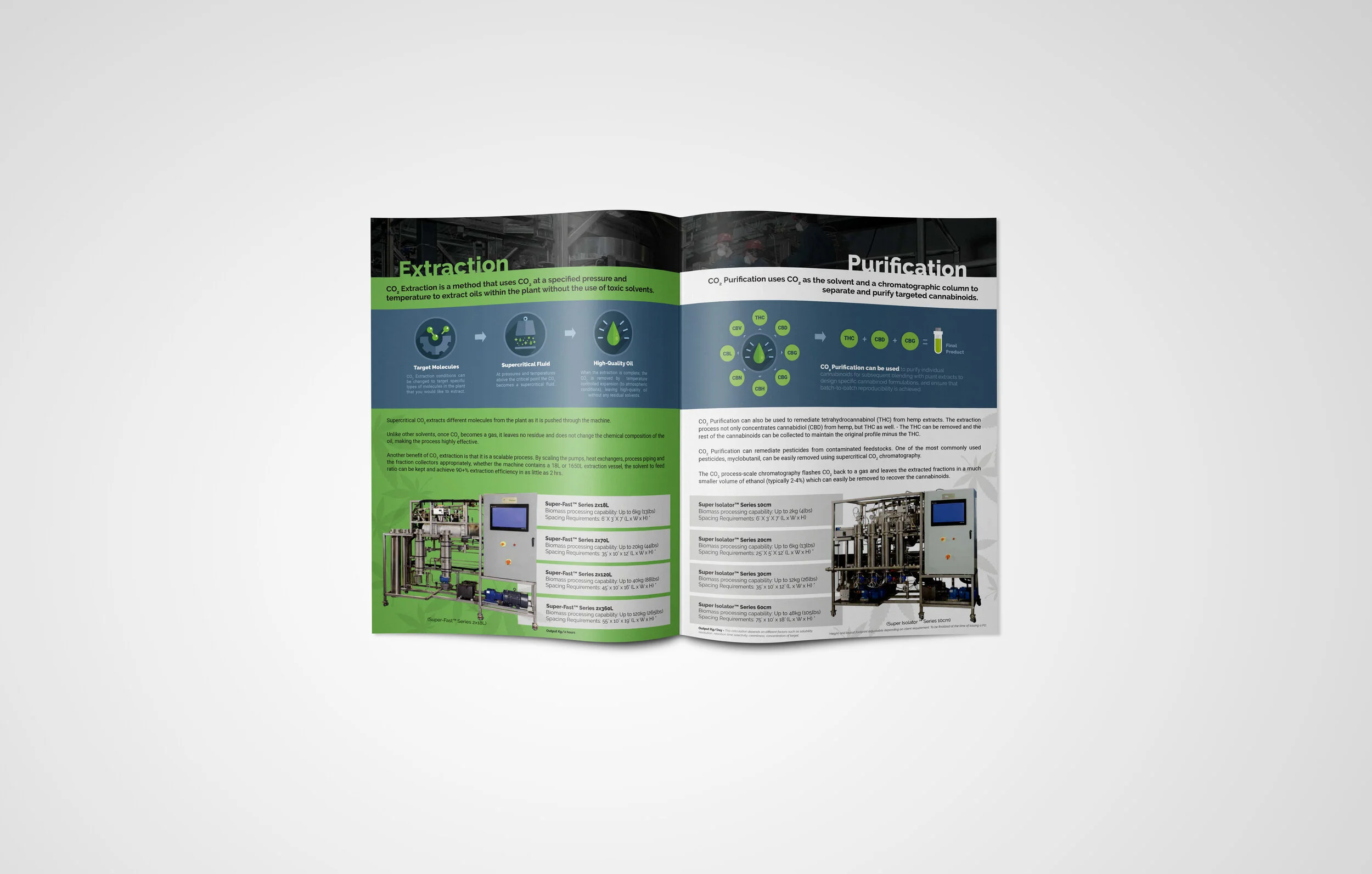 Thar_Leaflet_Mockup_Inside.jpg