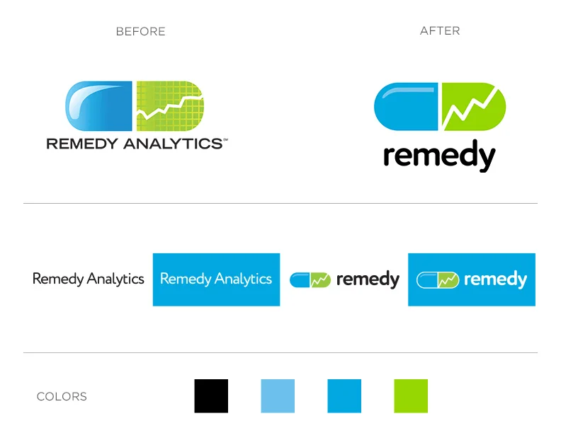 Remedy Logo.jpg