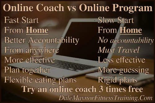 Online Weight Loss Coach Redding Ca Personal Trainer Dale Maynor