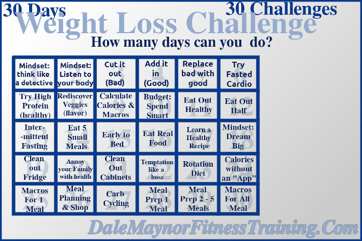 22 day weightloss challenge)