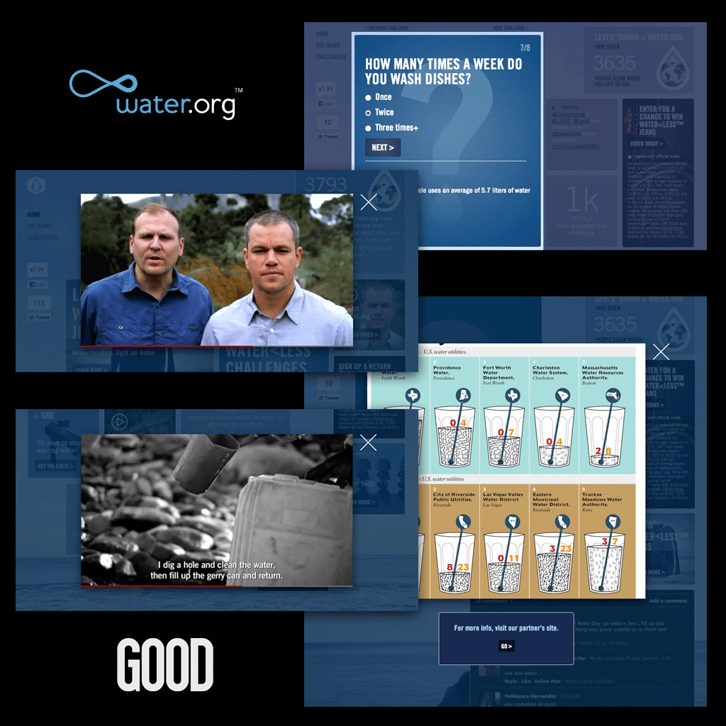 In our effort to educate the public about the causes of water deficiency, we partnered with GOOD and leveraged their vast network of contributors and content creators to make engaging and sharable content. From short films to info graphics, we gave