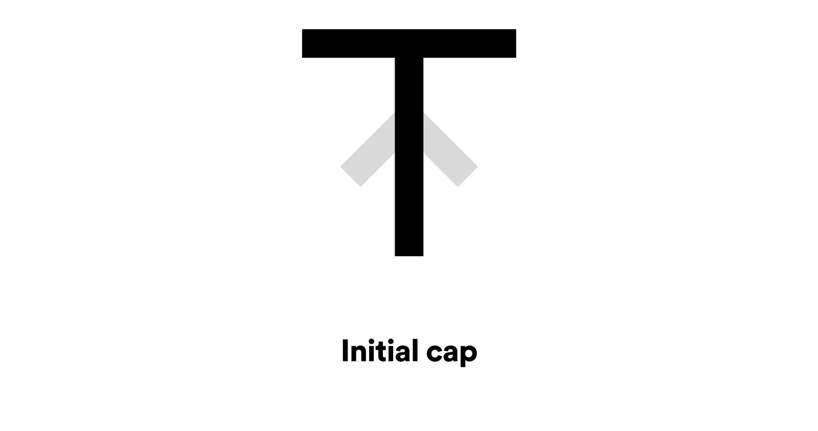 Identity construction