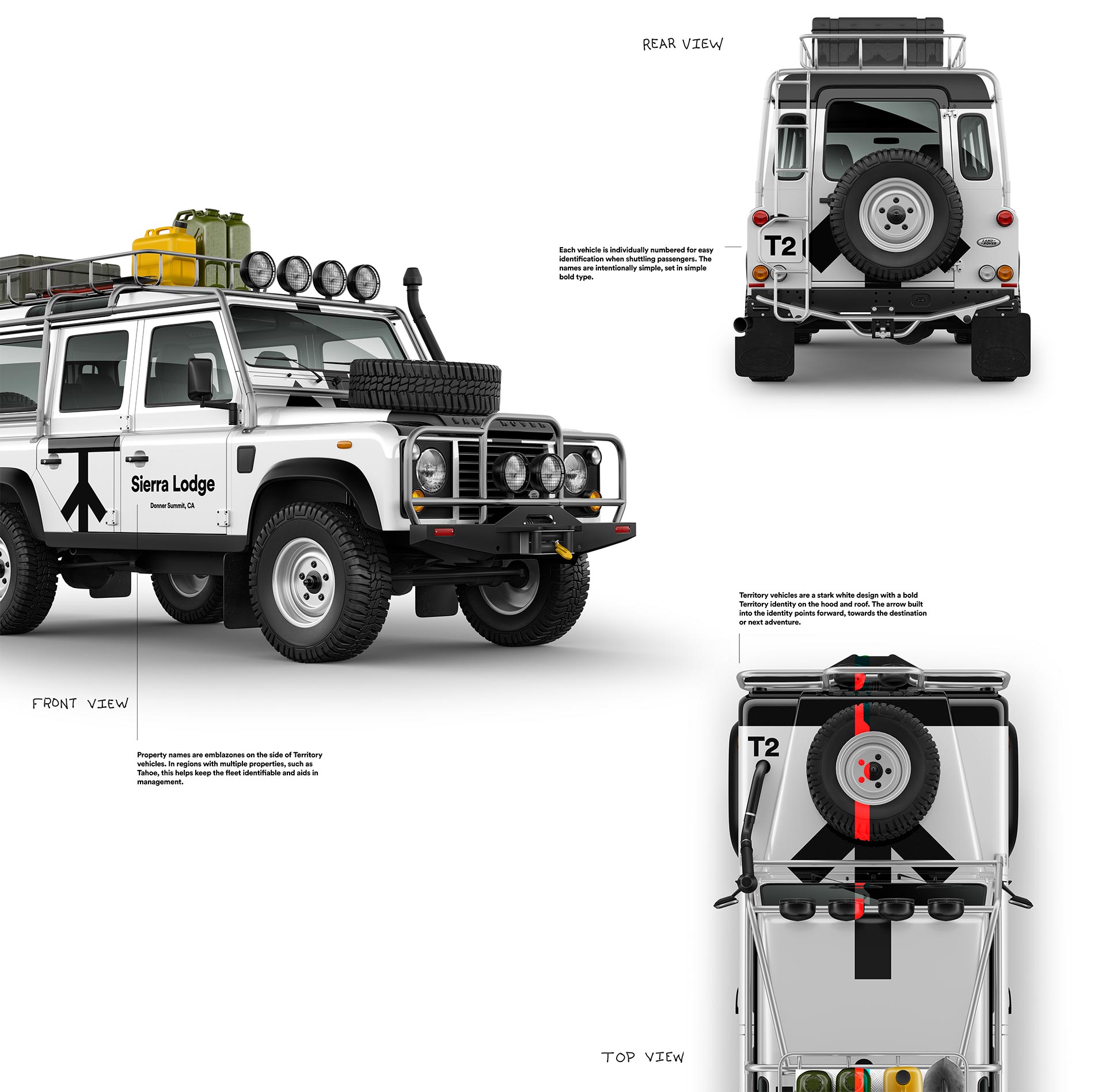 Territory Land Rover Defender 3 Views.jpg