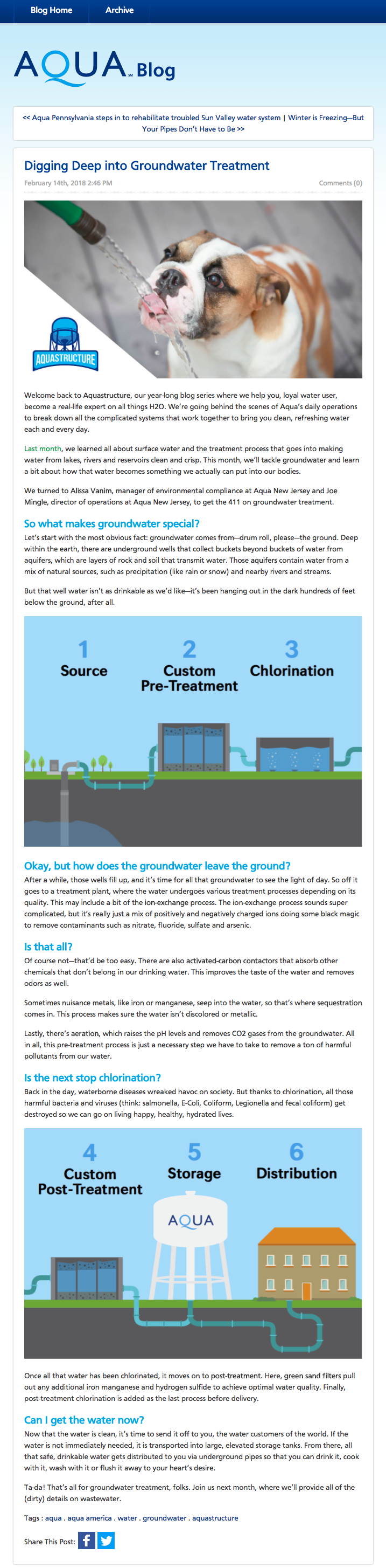 Aqua_Digging Deep into Groundwater Treatment.png
