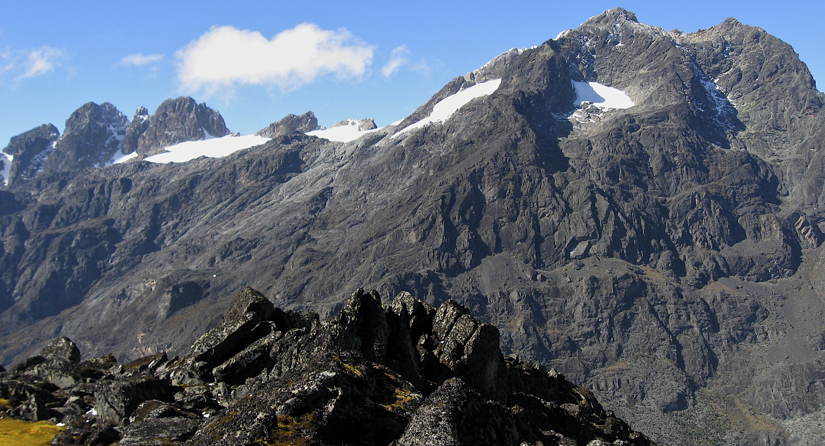 Mt. Margarita 5,109m from Mt. Speke