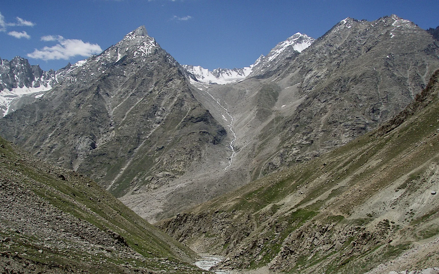 Around Darcha