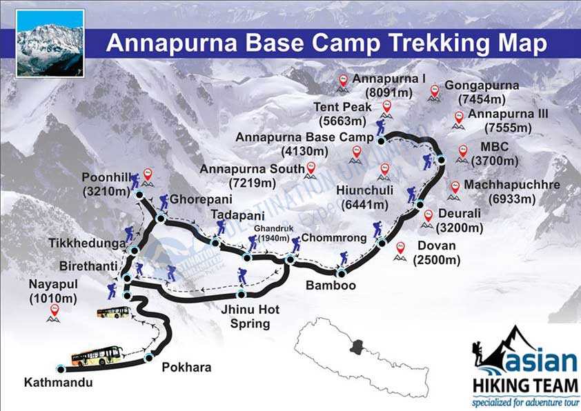 annapurna sanctuary trek itinerary