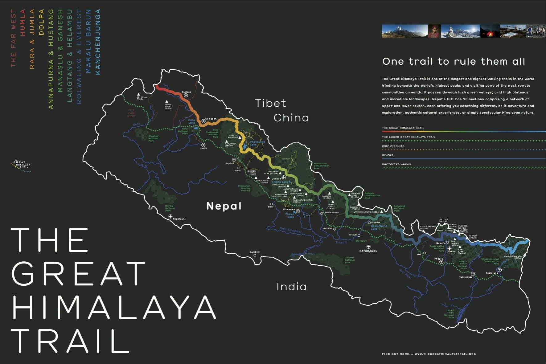 Great Himalaya Trail - Summary of Completed Sections 