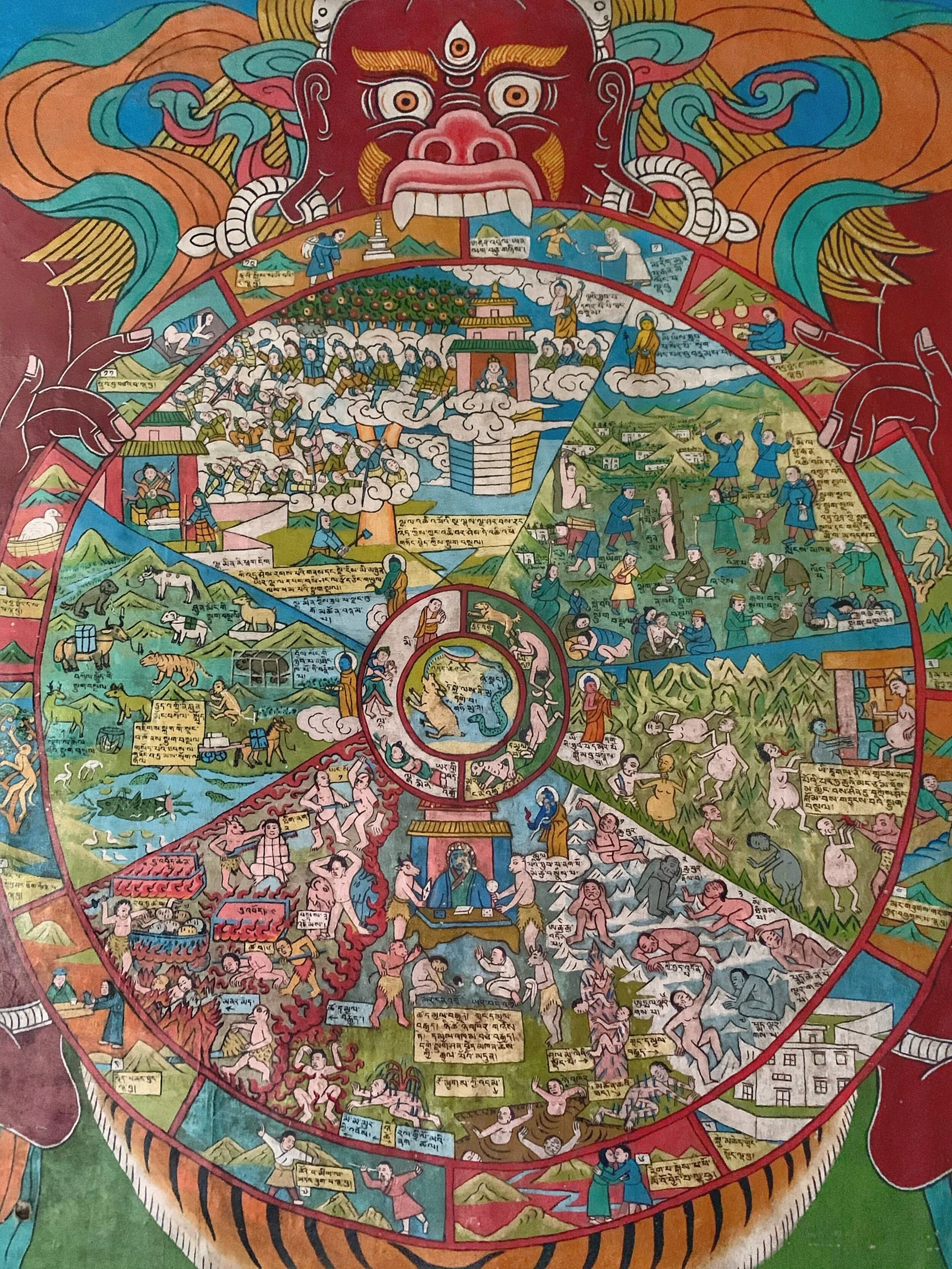 The Tibetan Wheel of Life