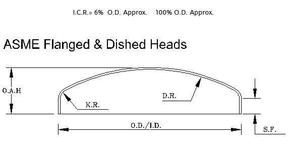 ASME Flanged & Dished.jpg