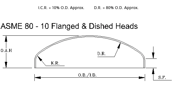 ASME 80.jpg