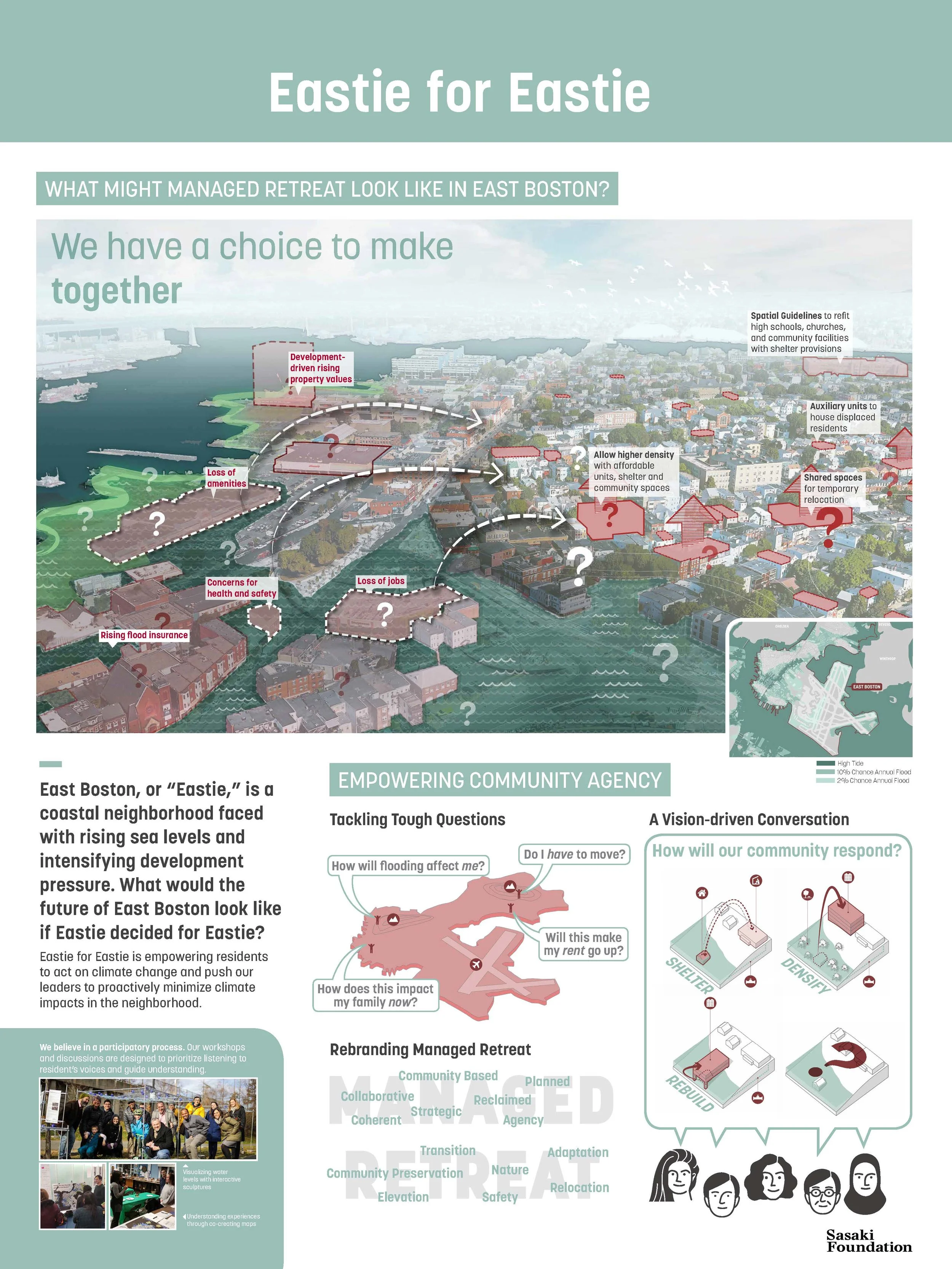 MLK Board template 2019_eastie2_draft2 (1).jpg