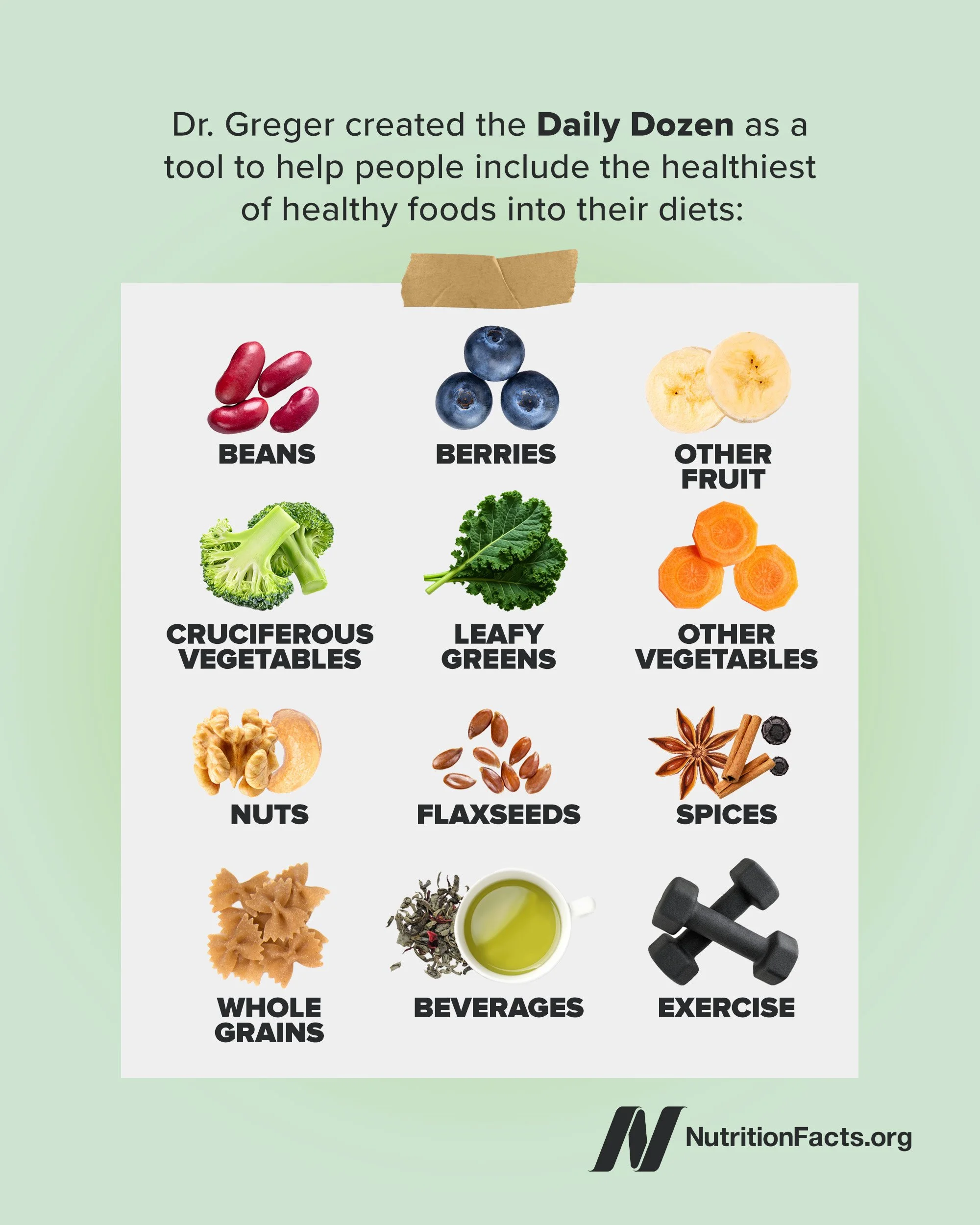 Daily Dozen Infographic 3.jpg