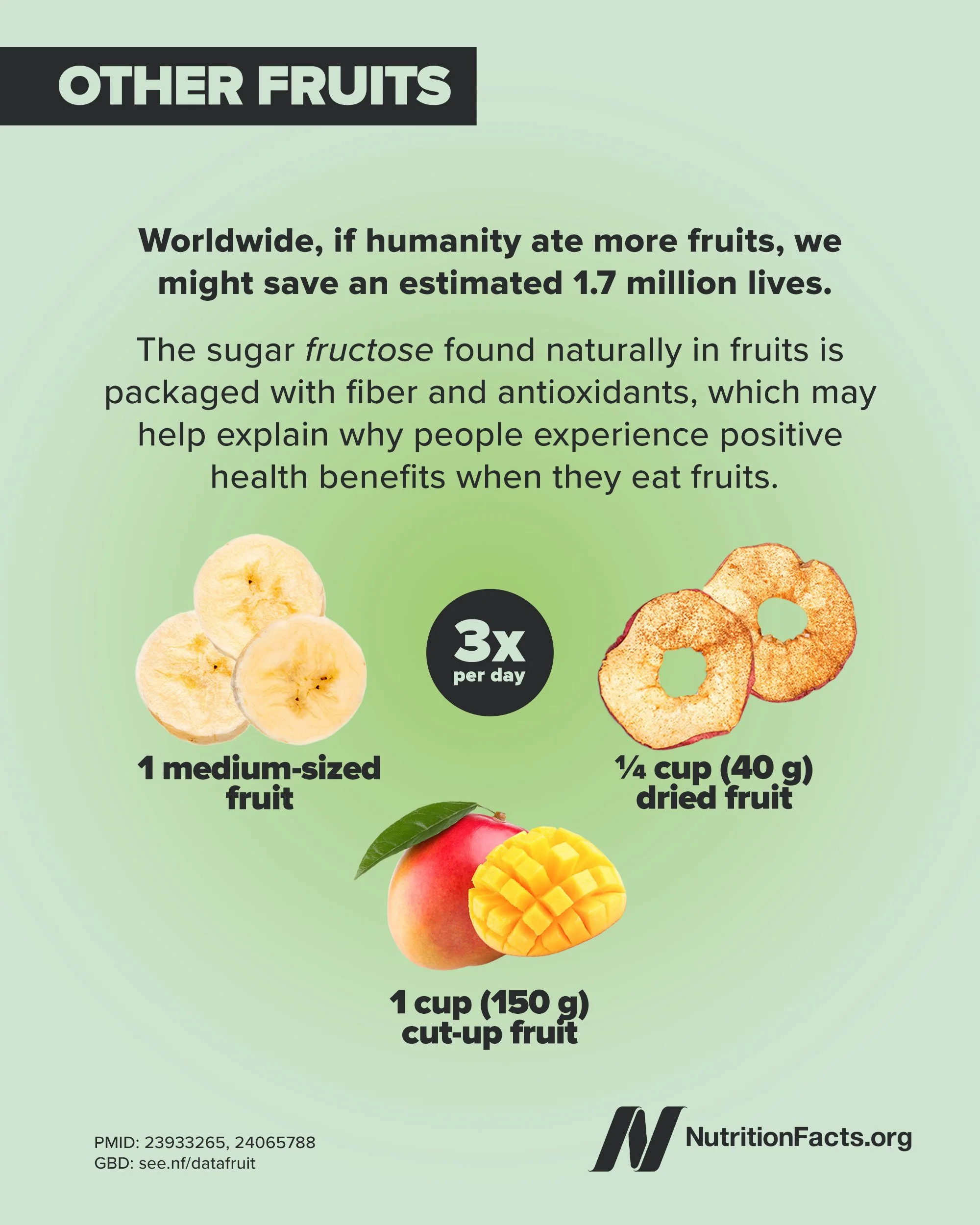 Daily Dozen Infographic 7.jpg