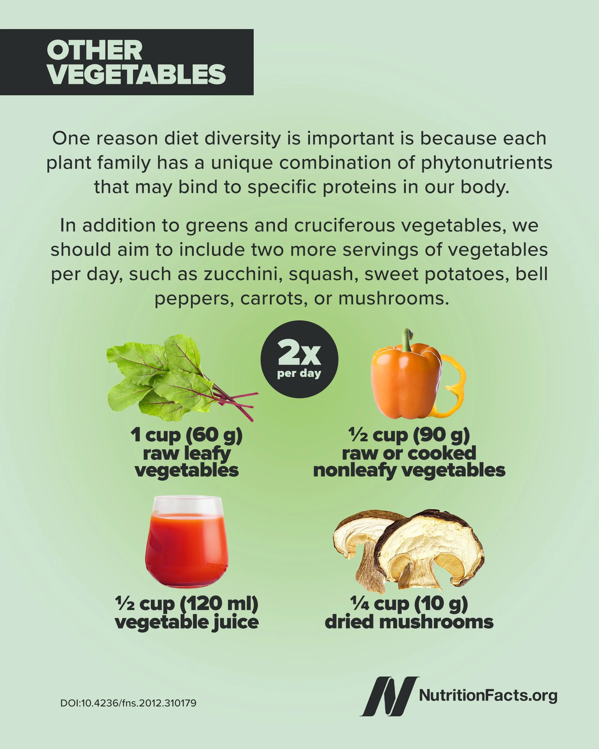 Daily Dozen Infographic 10.jpg