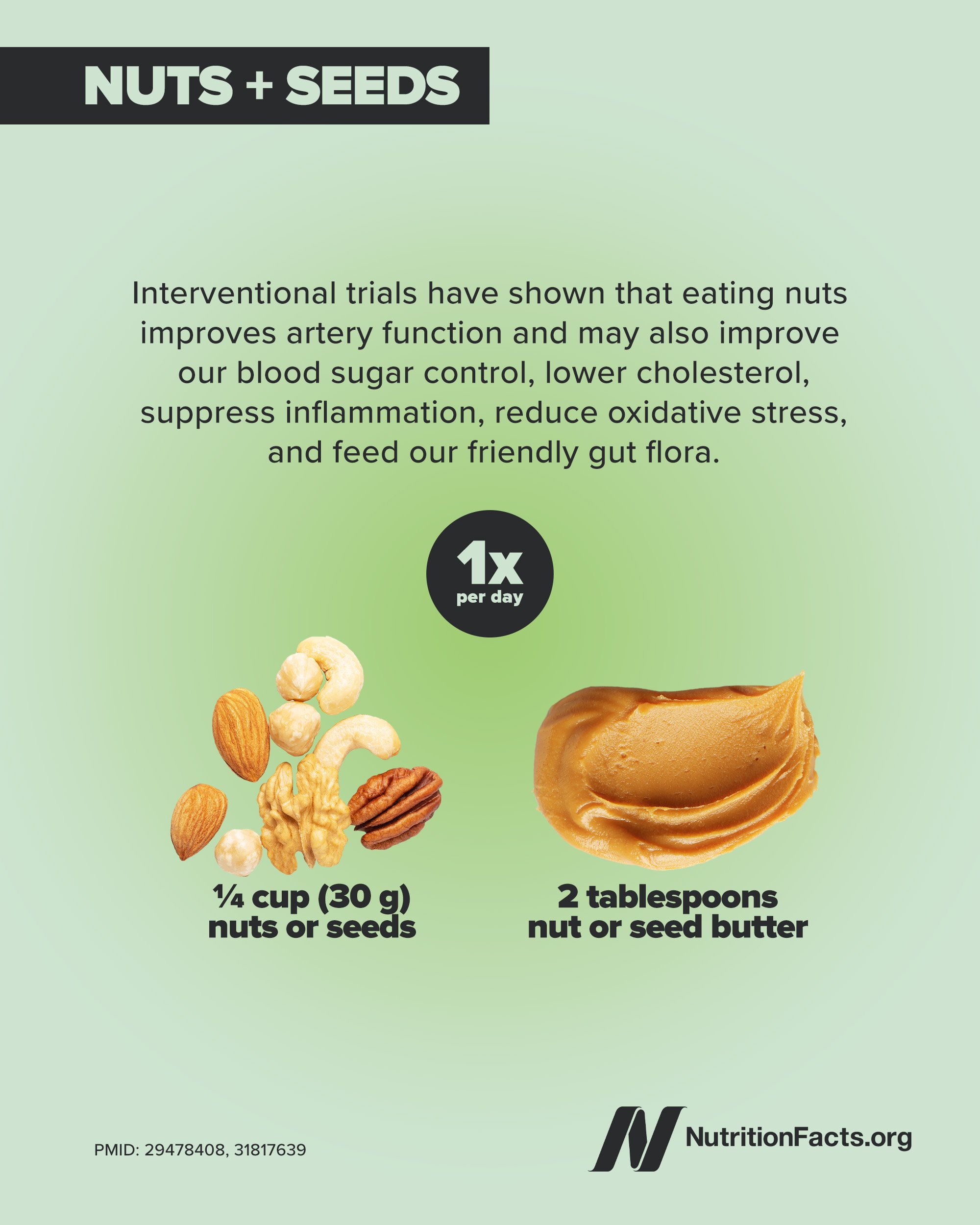 Daily Dozen Infographic 12.jpg