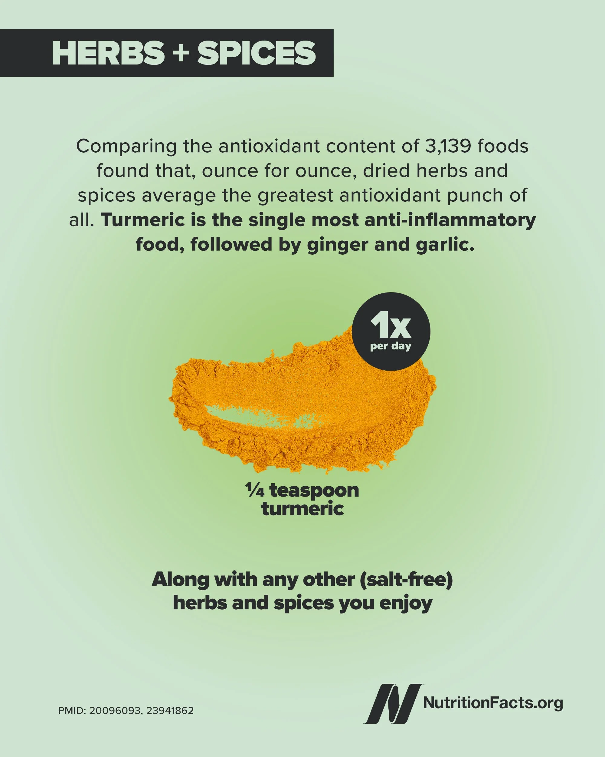 Daily Dozen Infographic 13.jpg