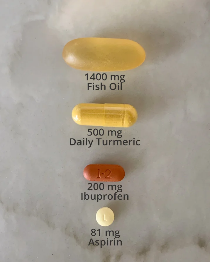 Pill Size Comparison