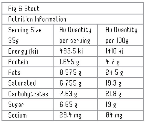Fig+&+Stout Table.jpg