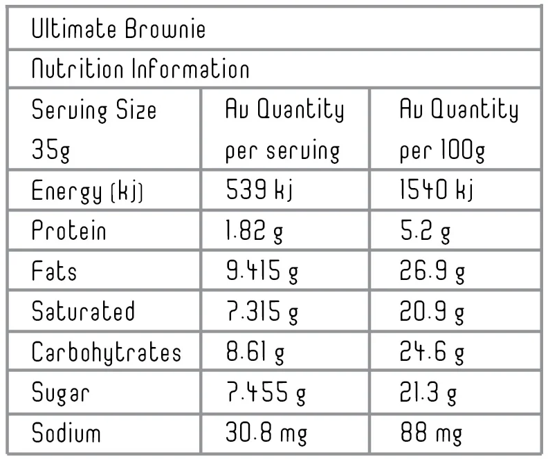 Ultimate+Brownie Table.jpg