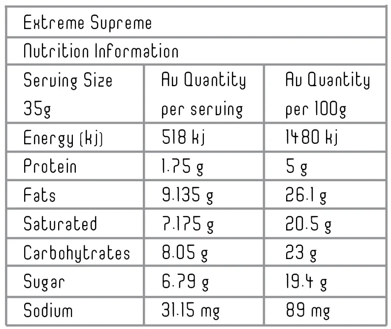 Extreme+Supreme Table.jpg