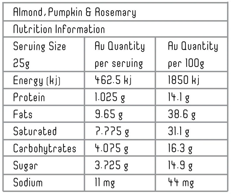 Almond,+Pumpkin+&+Rosemary Table.jpg