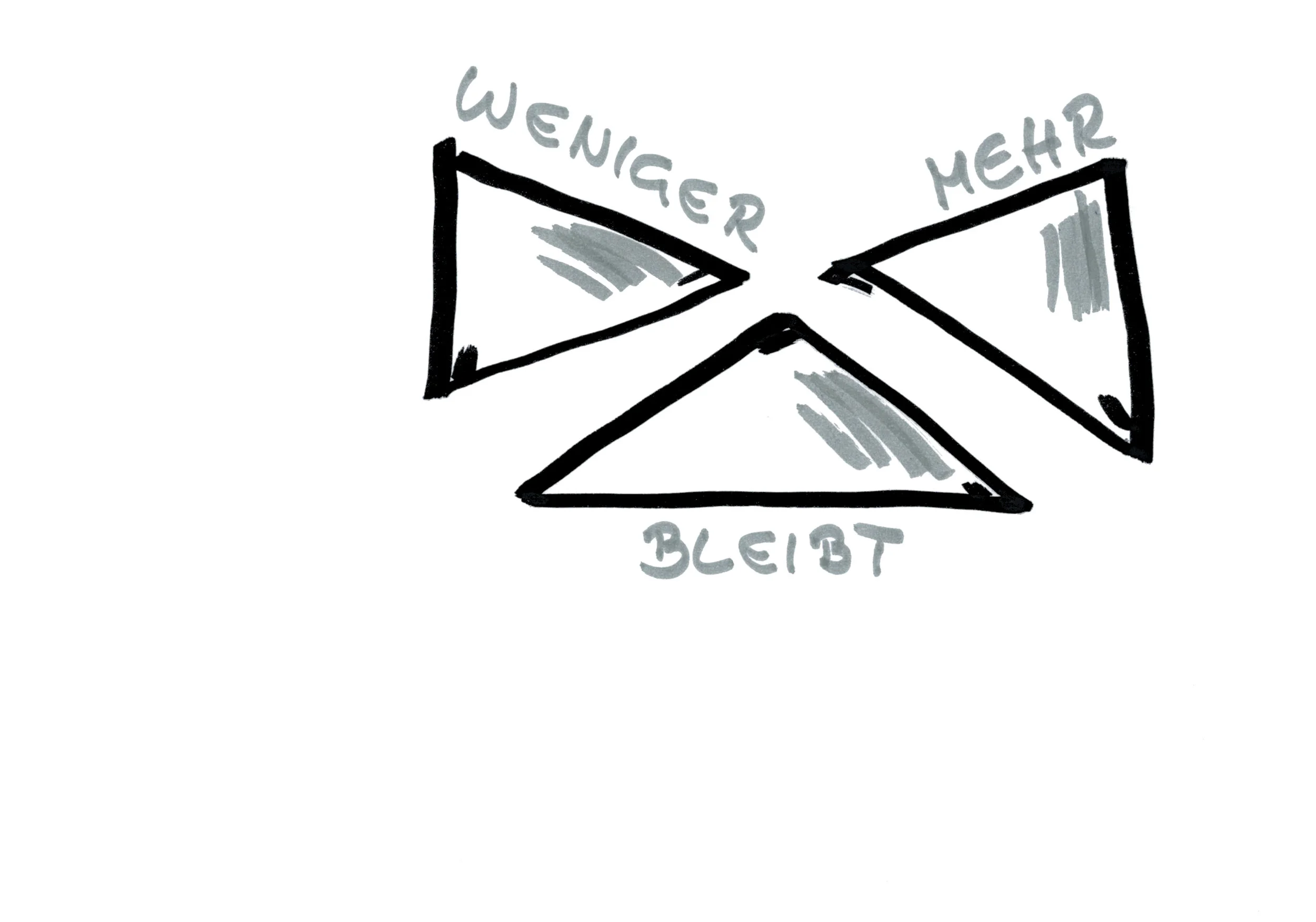 WUM_DreifachesDreieck.jpg