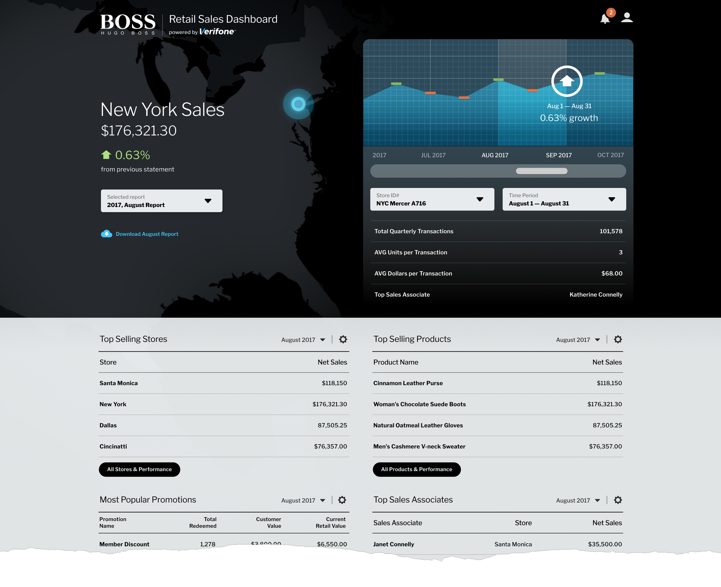 verifone dashboard.png