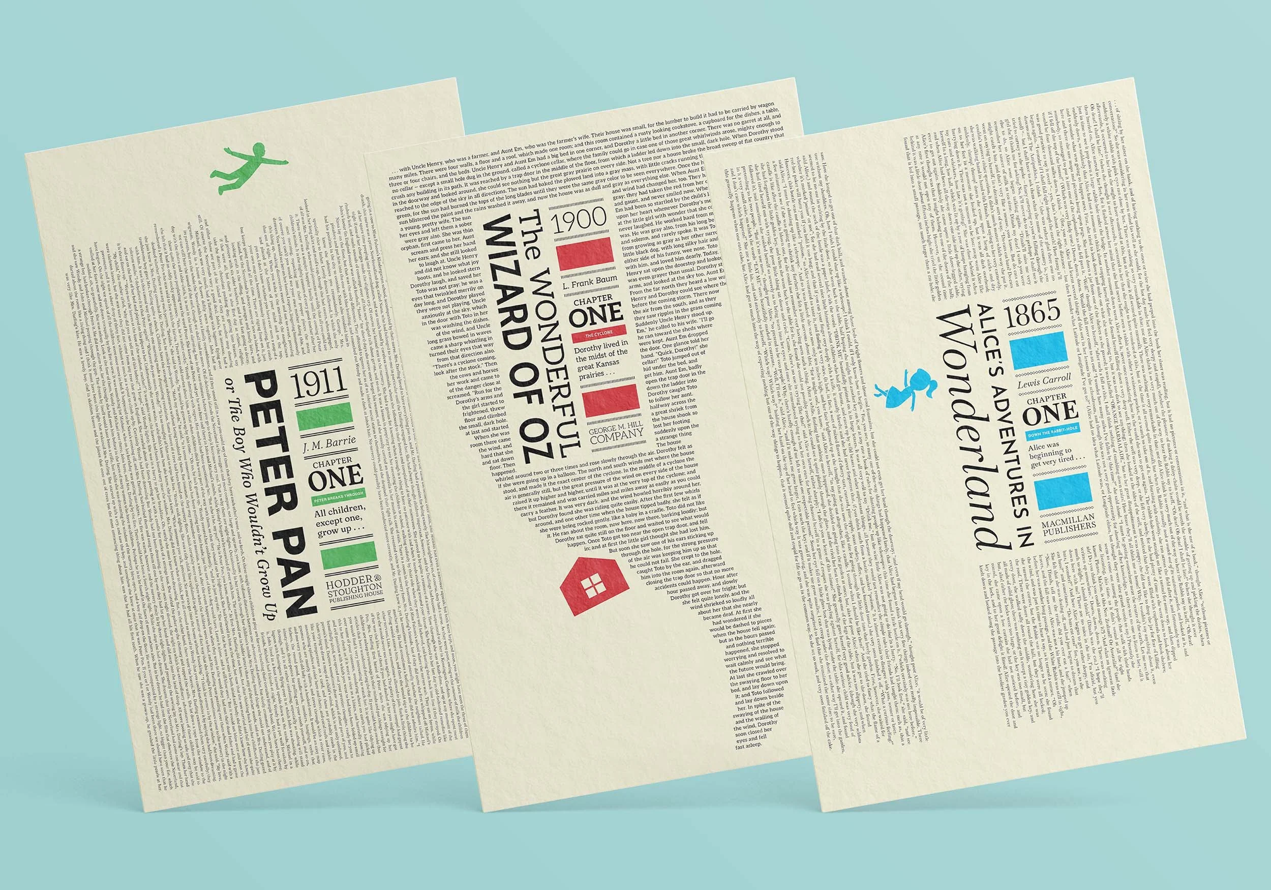 A series of three typographic posters designed around the first chapters to Alice in Wonderland, The Wizard of Oz, and Peter Pan.