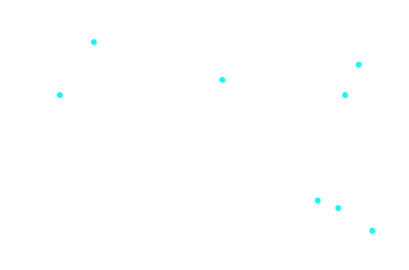 Hyperloop future of work blockchain crypto investment global network rloop engineering crowd sourced